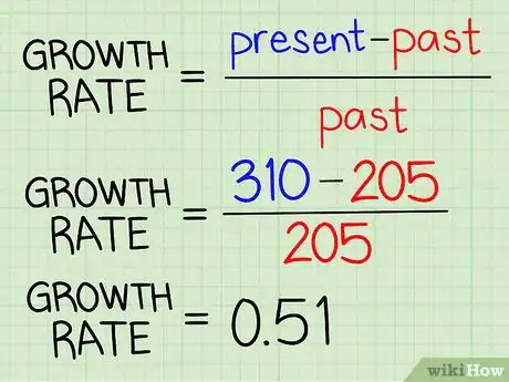 Immagine titolata Calculate Growth Rate Step 2