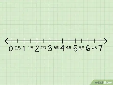 Immagine titolata Make a Box and Whisker Plot Step 5