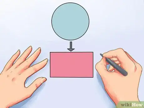 Immagine titolata Document a Process Step 14