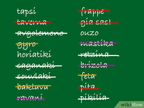 Immagine titolata Name Your Business Step 10