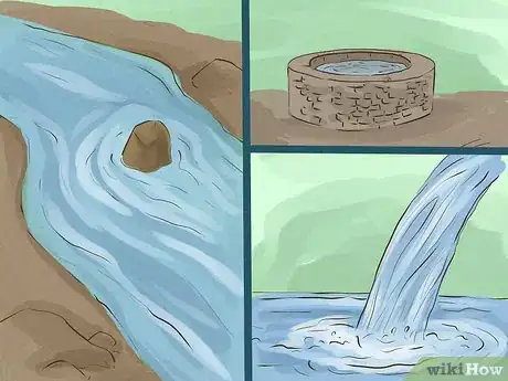 Immagine titolata Perform Ghusl Step 1