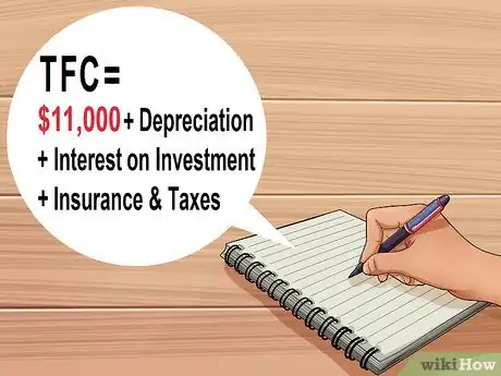 Immagine titolata Calculate Fixed Cost Step 7