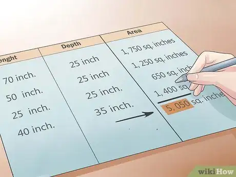 Immagine titolata Measure Countertops Step 11