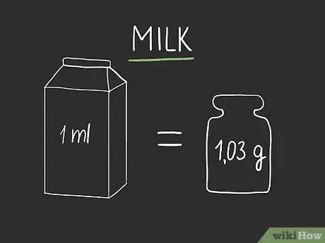 Immagine titolata Convert Milliliters (mL) to Grams (g) Step 2