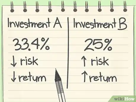 Immagine titolata Calculate the Dividend Payout Ratio Step 9