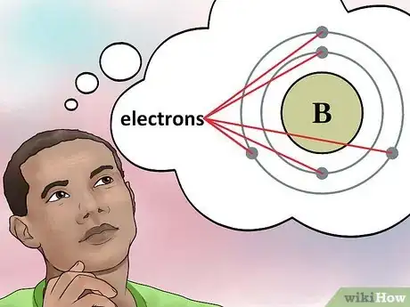 Immagine titolata Find the Number of Protons, Neutrons, and Electrons Step 4