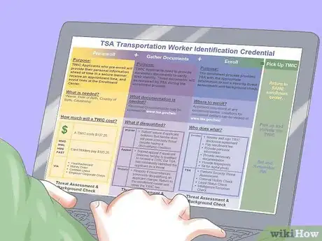 Immagine titolata Obtain Security Clearance Step 14
