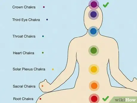 Immagine titolata Clear Your Chakras with a Pendulum Step 4