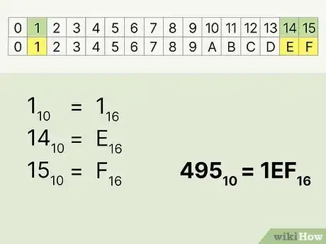 Immagine titolata Convert from Decimal to Hexadecimal Step 9