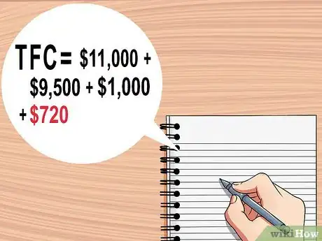 Immagine titolata Calculate Fixed Cost Step 10