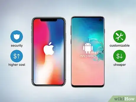 Immagine titolata Choose a Smartphone Step 1
