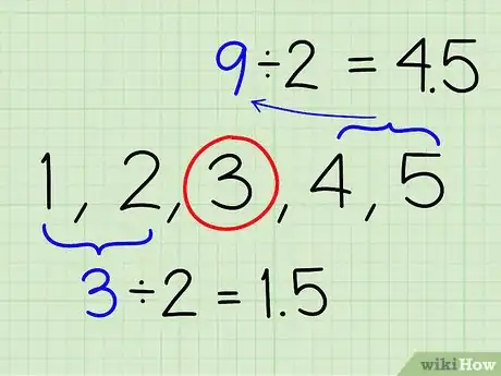 Immagine titolata Make a Box and Whisker Plot Step 4