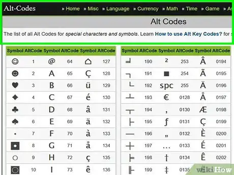 Immagine titolata Create Text Symbols Step 5