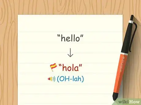 Immagine titolata Introduce Yourself in Spanish Step 1