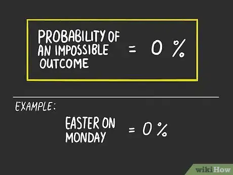 Immagine titolata Calculate Probability Step 5
