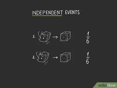Immagine titolata Calculate Probability Step 6
