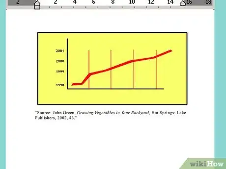 Immagine titolata Cite a Graph in a Paper Step 13