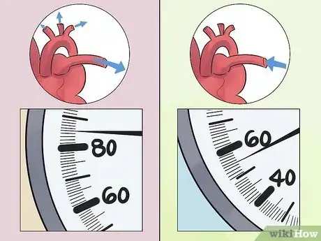 Immagine titolata Take Blood Pressure Manually Step 22