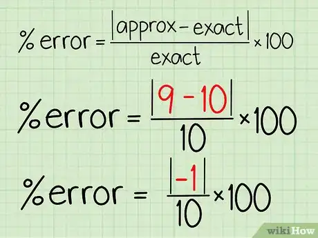 Immagine titolata Calculate Percentage Error Step 2