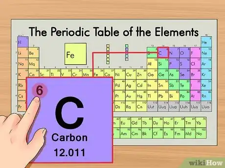 Immagine titolata Find the Number of Neutrons in an Atom Step 8