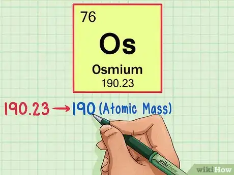 Immagine titolata Find the Number of Neutrons in an Atom Step 4