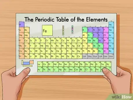 Immagine titolata Find the Number of Protons, Neutrons, and Electrons Step 1