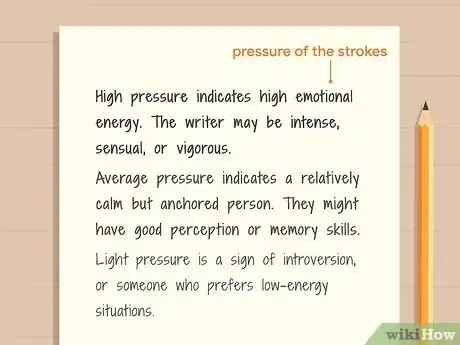 Immagine titolata Analyze Handwriting (Graphology) Step 3