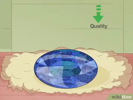 Immagine titolata Determine if a Sapphire is Real Step 7