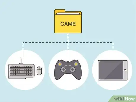 Immagine titolata Design a Video Game Step 03