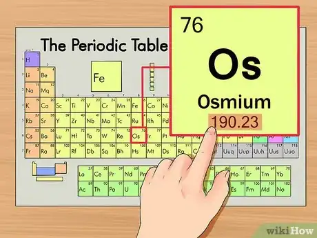 Immagine titolata Find the Number of Neutrons in an Atom Step 3