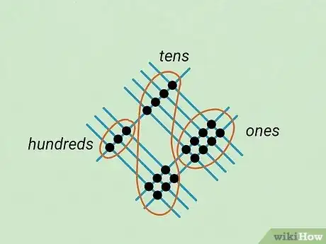 Immagine titolata Multiply Using the Line Method Step 10