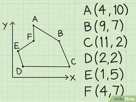 Immagine titolata Calculate the Area of a Hexagon Step 10