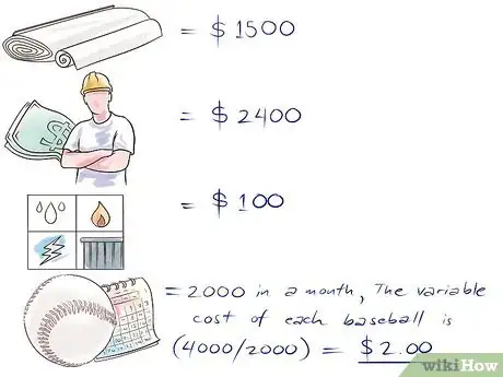 Immagine titolata Calculate Contribution Margin Step 2