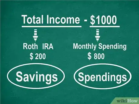 Immagine titolata Spend Money Wisely Step 18