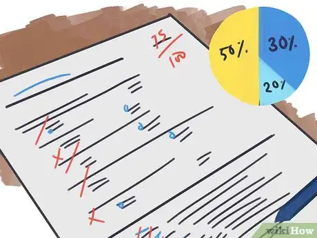 Immagine titolata Revise Quickly and Effectively Step 26