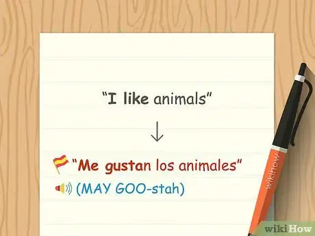 Immagine titolata Introduce Yourself in Spanish Step 9