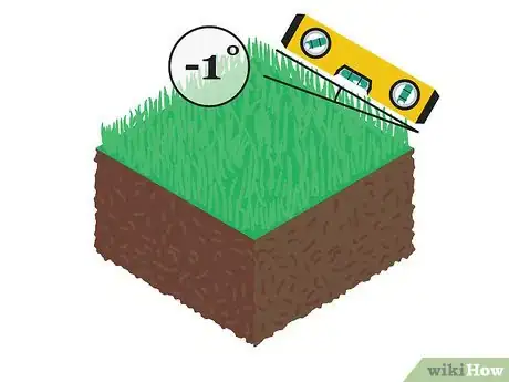 Immagine titolata Build a French Drain Step 3