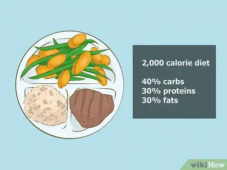 Immagine titolata Determine Your Required Macronutrient Intake Step 11