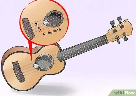 Immagine titolata Tune a Ukulele Step 3