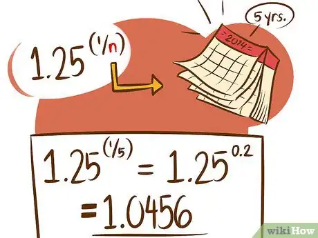 Immagine titolata Calculate Implicit Interest Rate Step 2