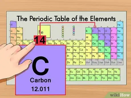 Immagine titolata Find the Number of Neutrons in an Atom Step 9