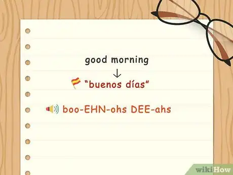 Immagine titolata Say Good Morning in Spanish Step 1
