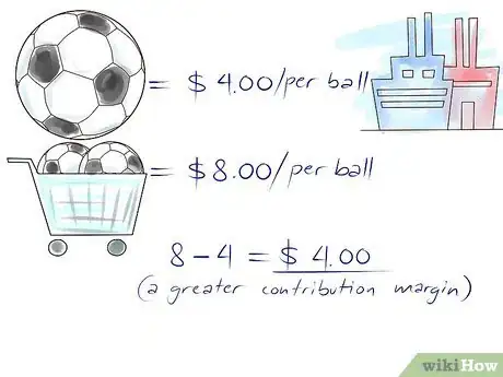 Immagine titolata Calculate Contribution Margin Step 8