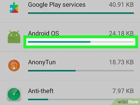 Immagine titolata Check Data Usage on Android Step 4