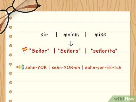 Immagine titolata Say Good Morning in Spanish Step 4