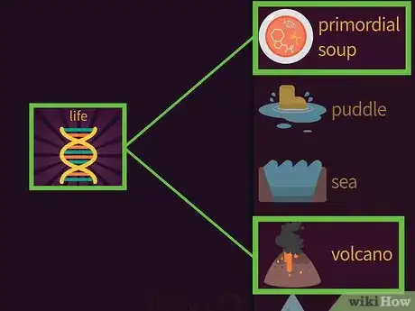 Immagine titolata Make Life in Little Alchemy Step 19