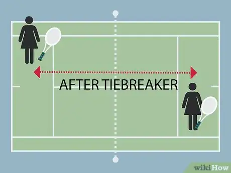 Immagine titolata Play a Tennis Tiebreaker Step 8