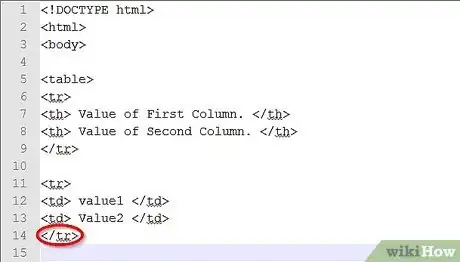 Immagine titolata Create a Table in HTML Code Step 22