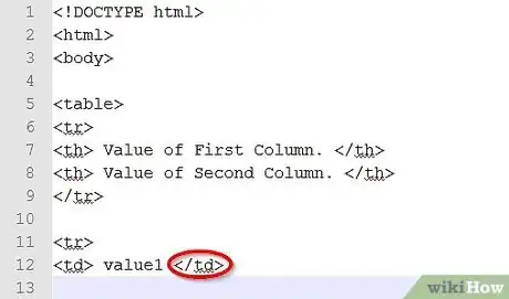 Immagine titolata Create a Table in HTML Code Step 20
