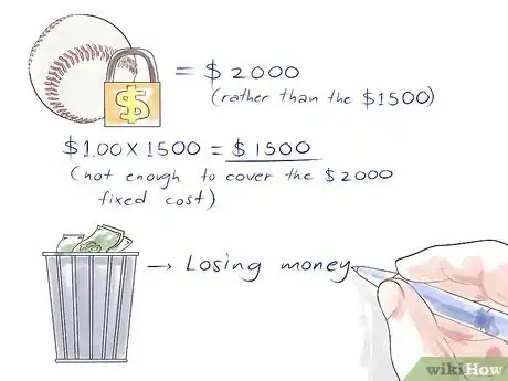Immagine titolata Calculate Contribution Margin Step 6